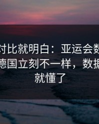 数据一对比就明白：亚运会数据走势一变，德国立刻不一样，数据摆出来就懂了